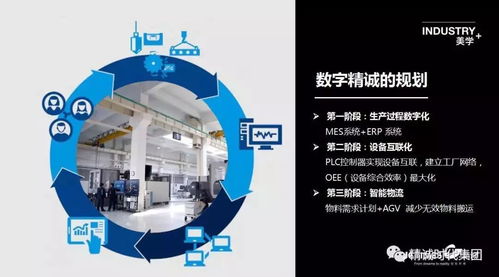 又一位行業翹楚登頂，2018 ROI中國工業4.0杰出貢獻獎花落精誠技術交流